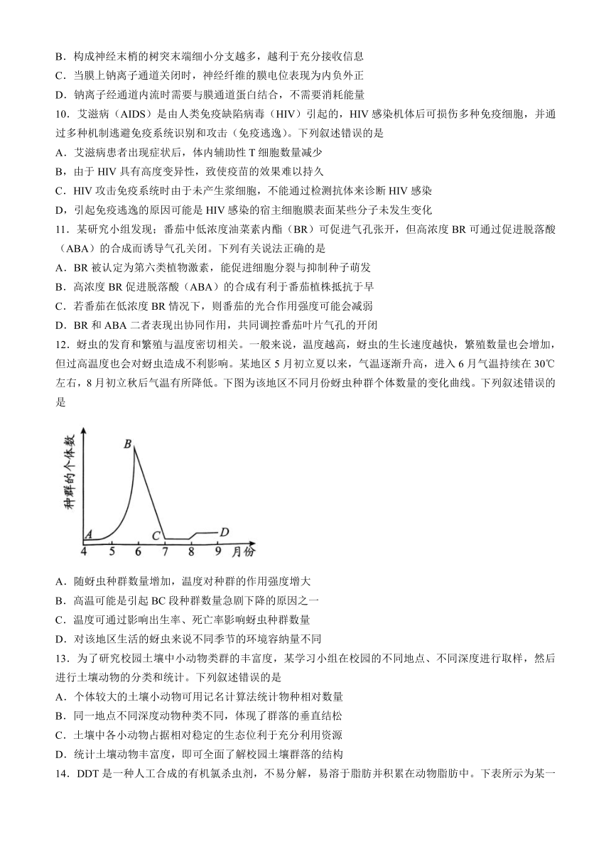 贵州省贵阳市2024届高三下学期5月二模试题 生物（含答案）