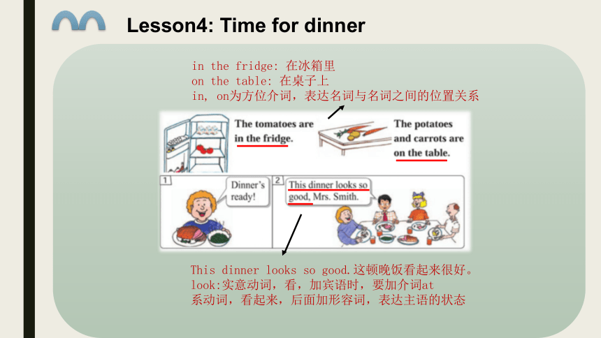 Lesson4 Making dinner 课件（21张PPT）