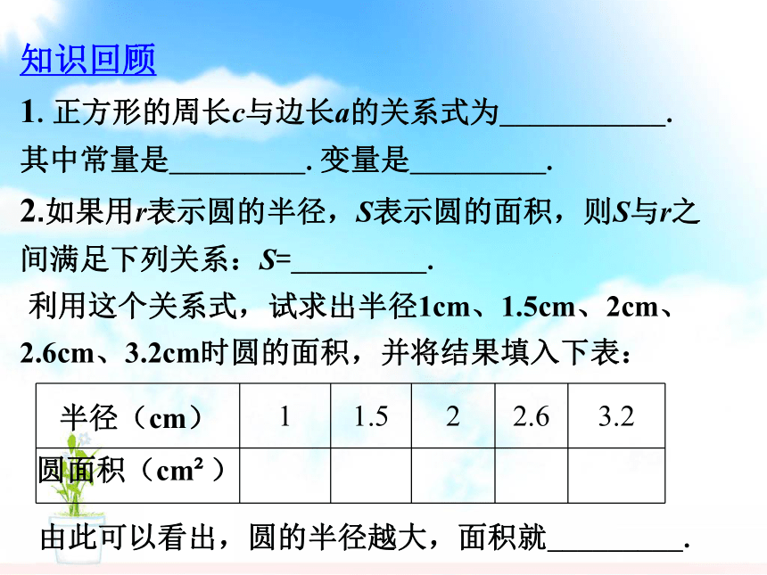 1 对函数的再认识 课件（11张PPT）