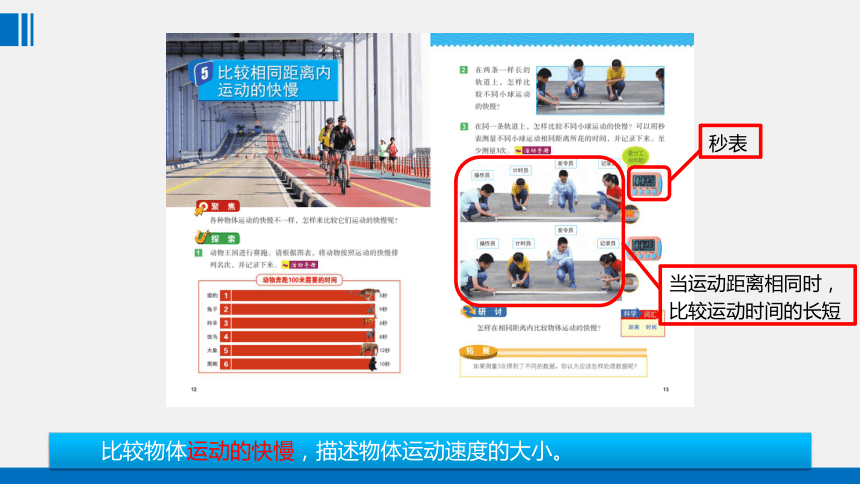 教科版小学科学三年级下册《物体的运动》单元复习PPT（29张）