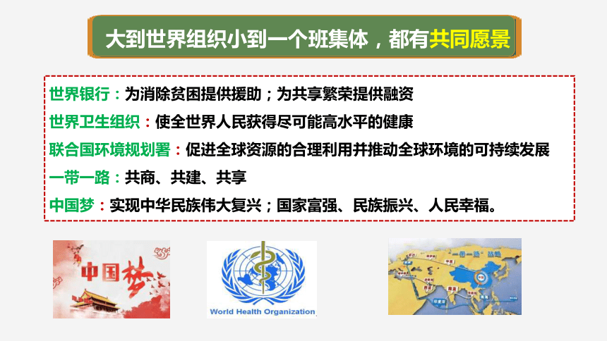 8.1 憧憬美好集体 课件（27张PPT）-2023-2024学年统编版道德与法治七年级下册