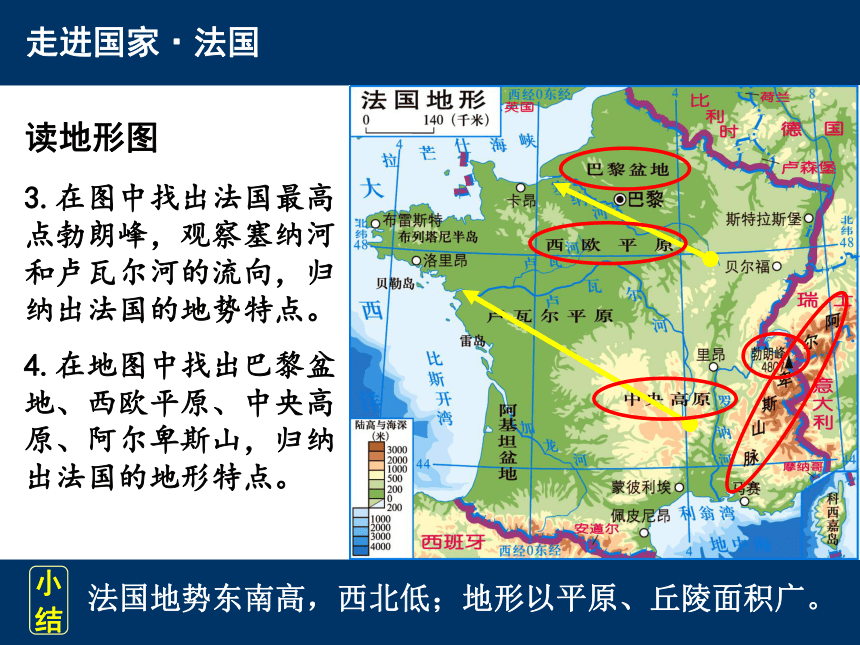 湘教版地理七年级下册 8.4《法国》课件(共30张PPT)