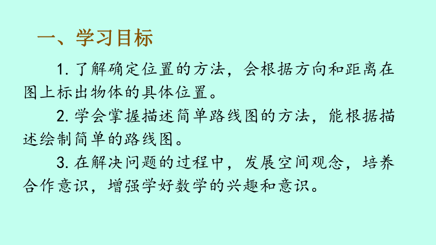 人教版数学六年级上册 2位置与方向（二）单元复习提升 课件（14页ppt）