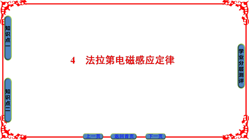 高中物理人教版选修3-2（课件）第四章 电磁感应 法力第电磁感应   54张PPT