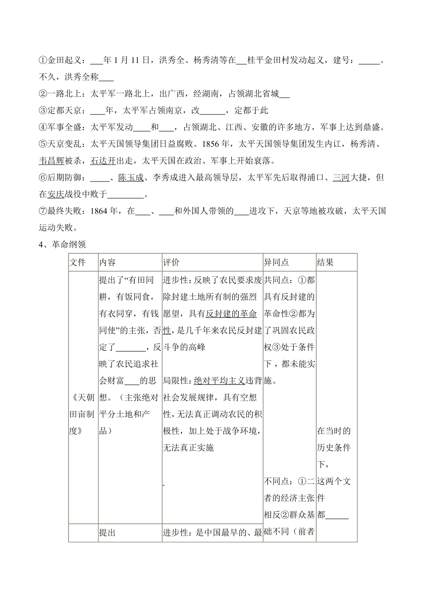 第16课 国家出路的探索与列强侵略的加剧 学案（含解析）