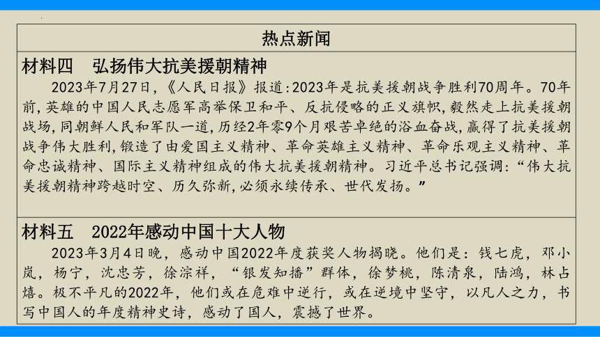 热点10　彰显榜样力量感悟时代精神（精讲课件）(共33张PPT)-2024年中考道德与法治必备时政热点专题解读与押题预测（全国通用）