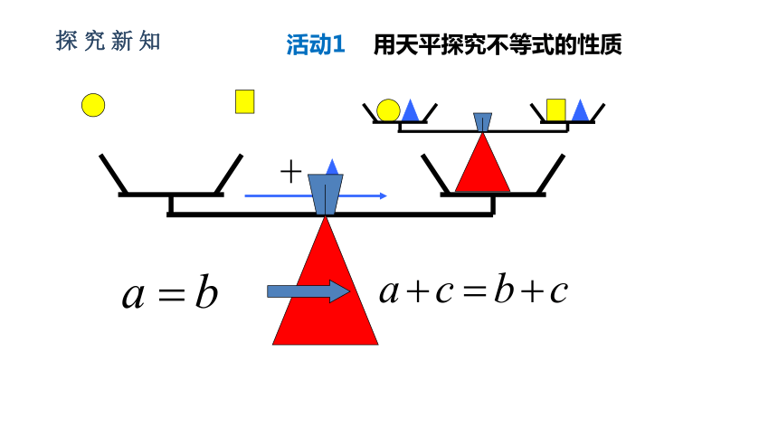 人教版七年级数学下册课件:9.1.2 不等式的性质（37张ppt）