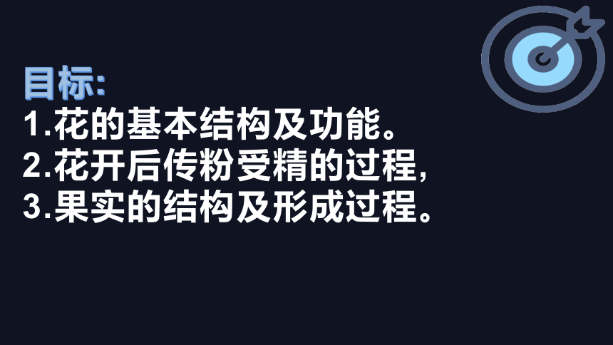 3.5.5 植物的开花和结果课件(共28张PPT)2023--2024学年苏教版生物七年级上册