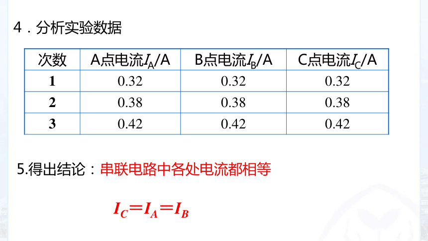 人教版九年级15.5串、并联电路中电流的规律课件（20张ppt)