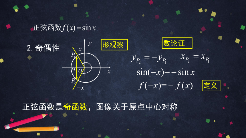 高中数学人教B版必修三：复习—研究函数性质的方法再认识 课件（67张ppt）