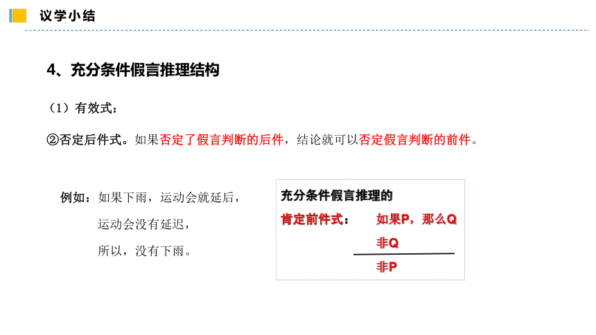 6.3.2复合判断的演绎推理方法——假言推理及方法（教学课件）(共56张PPT)高二政治同步备课系列（统编版选择性必修3）