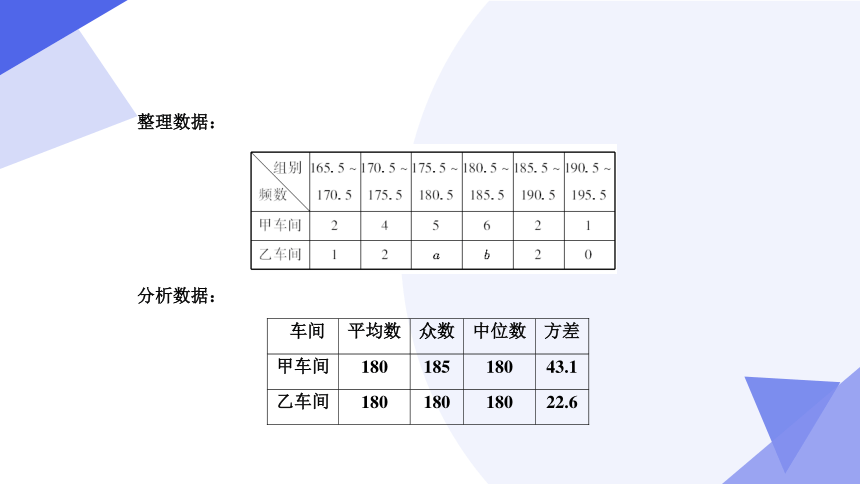 专题05 数据的分析（考点串讲）-八年级数学下学期期末考点大串讲（人教版）