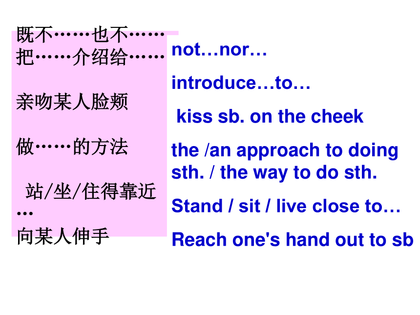 人教高中英语必修4 Unit 4 Unit 4 Body language-language points (共43张PPT)
