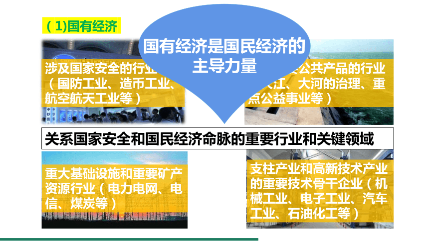 5.3 基本经济制度 课件（共31张PPT）+内嵌视频 统编版道德与法治八年级下册