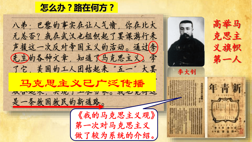 第14课 中国共产党诞生  课件(共25张PPT) 2023--2024学年部编版八年级历史上册