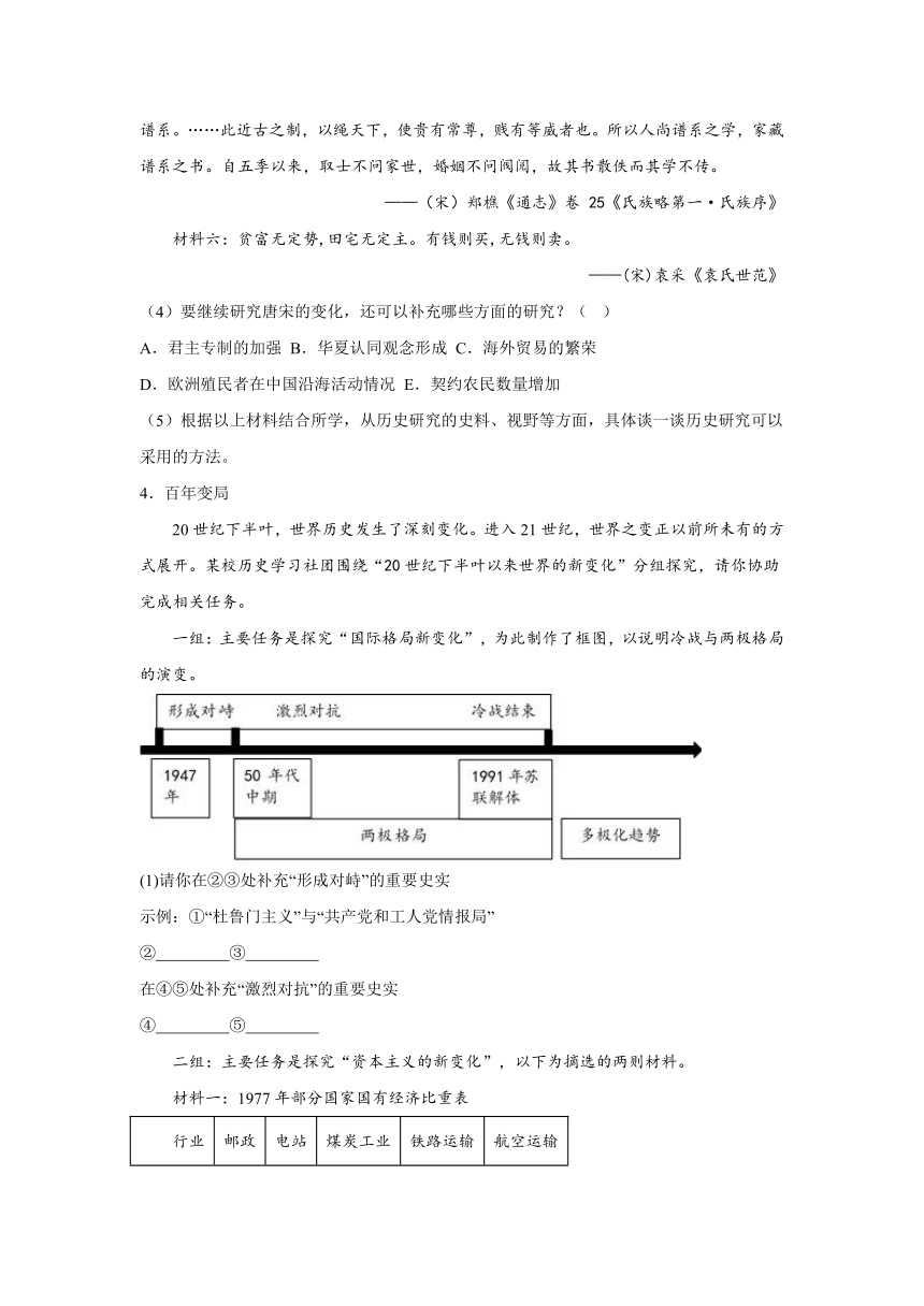 历史（上海卷02）-2024年高考押题预测卷(含答案）