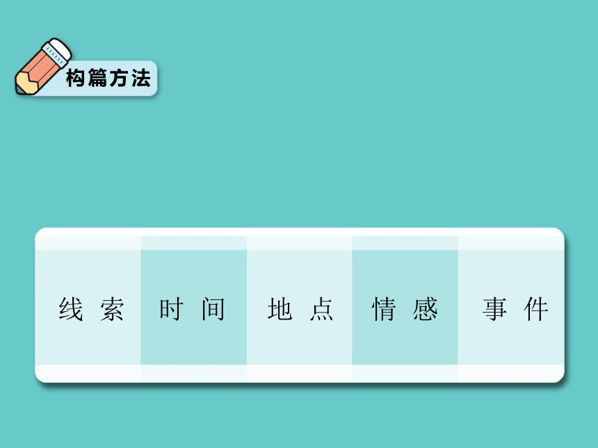 统编版语文小升初作文课件-冲刺考场第5—6分钟 构篇（21张）