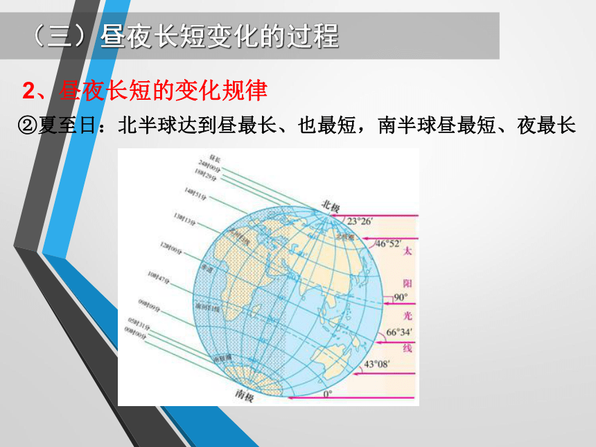 第3节 地球运动——第④课时 昼夜长短和太阳高度角的变化、四季五带（共76张PPT）