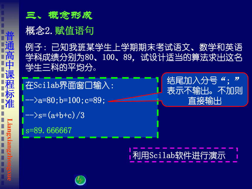 1.2.1 赋值、输入和输出语句 课件(共24张PPT)