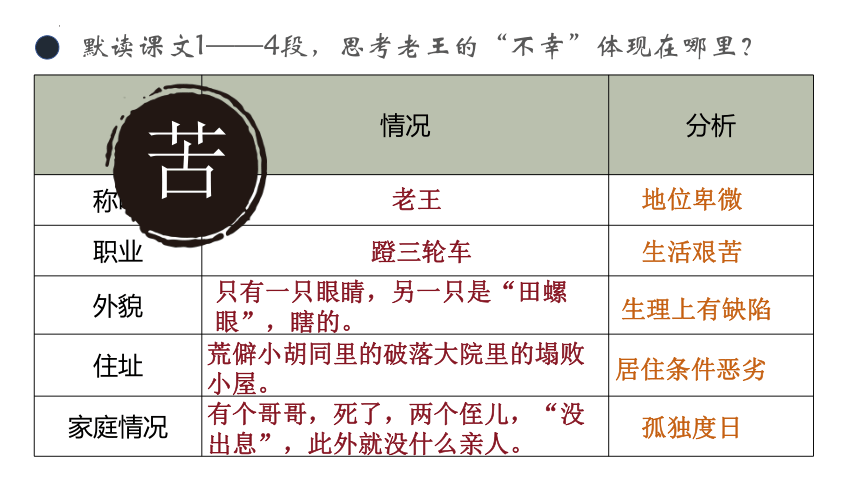 2023-2024学年统编版语文七年级下册第11课《老王》课件(共18张PPT)