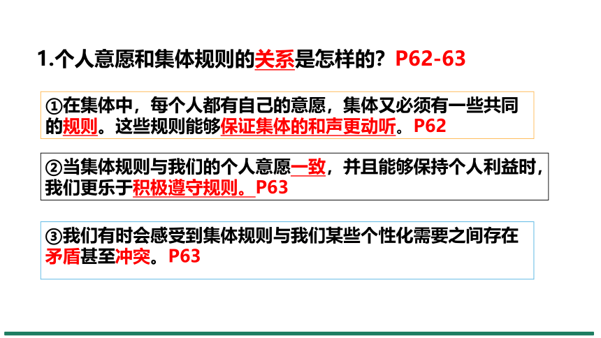 （核心素养目标）7.1 单音与和声 课件（共20张PPT） 统编版道德与法治七年级下册