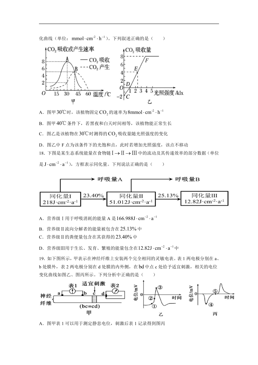 浙江省温州市十校联合体2023-2024学年高二下学期5月期中联考生物试题 （含答案）