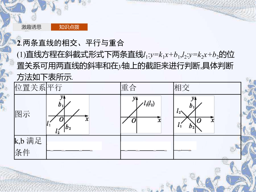 人教B版（2019）高中数学选择性必修第一册 2.2.3　两条直线的位置关系（共46张PPT）