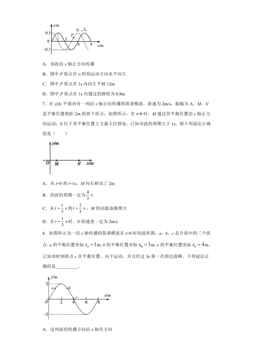 上海市丰华高中2019-2020学年物理沪科版选修3-4：2.3机械波的案例分析 课时训练（含解析）