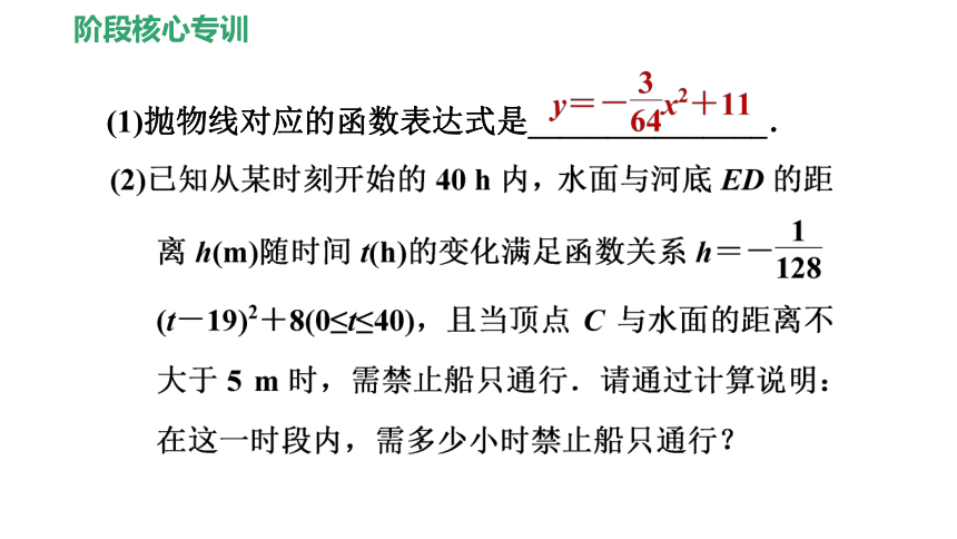 北师大版九下数学第2章二次函数复习：二次函数解实际应用问题的六种常见类型课件（32张）