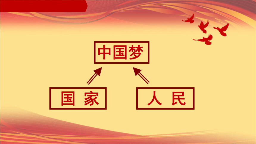 8.2共圆中国梦  课件(共38张PPT+内嵌视频)