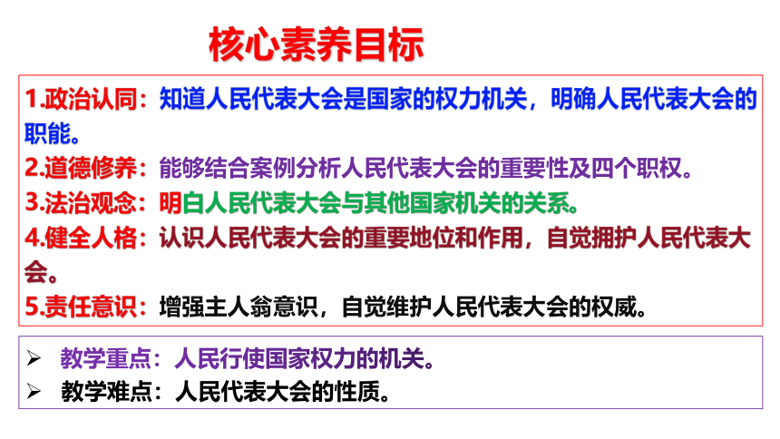 （核心素养目标）6.1国家权力机关 课件（共30张PPT）+内嵌视频