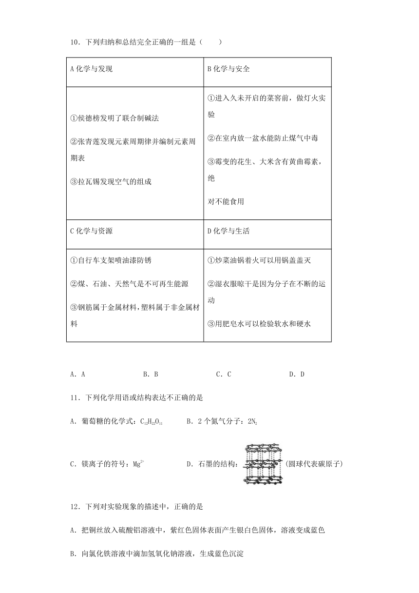 鲁教版化学九年级下册第十单元《化学与健康》测试题（含答案）