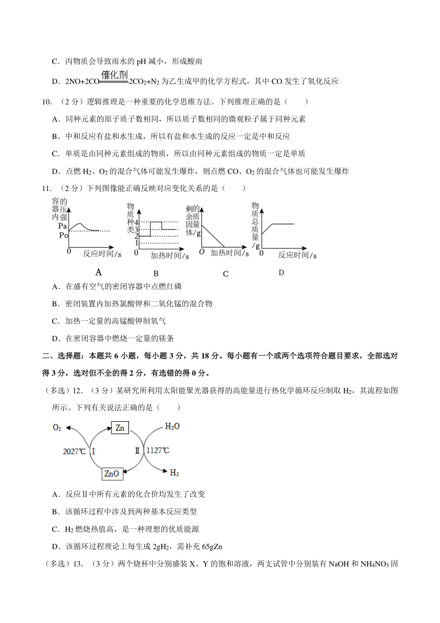 2024年山东省潍坊市寿光市中考一模化学试卷（含解析）