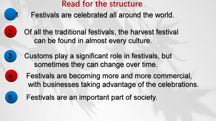 人教版（2019）必修 第三册Unit 1 Festivals and Celebrations Reading and thinking 课件(共22张PPT)