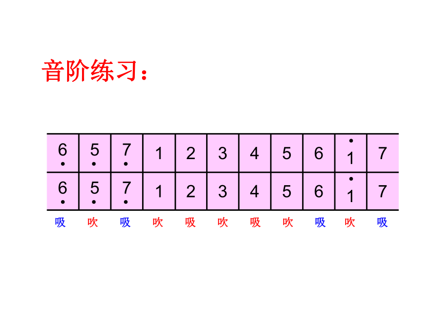 冀教版八年级下册 6.唱歌 让世界充满爱（二） 课件（28张幻灯片）