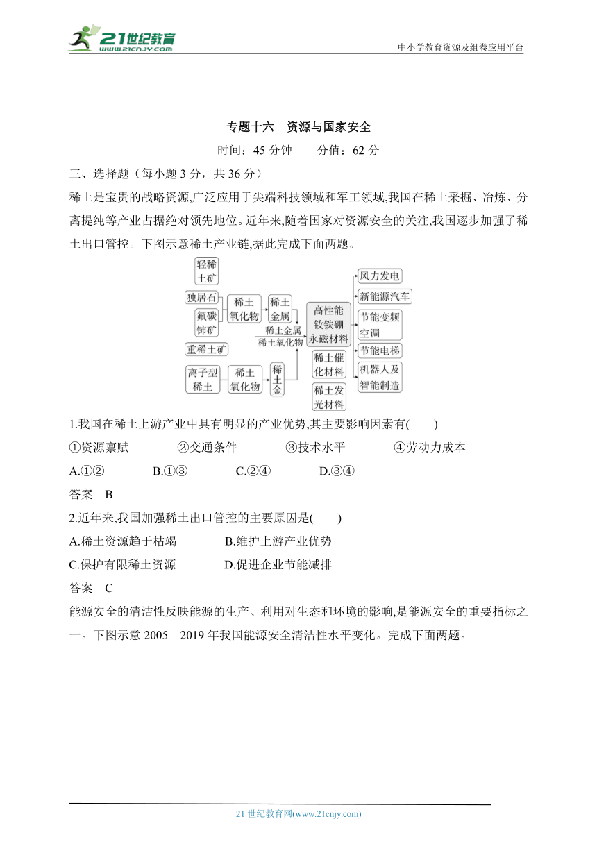 2025江苏版新教材地理高考第一轮基础练习--专题十六  资源与国家安全测试卷（含答案）