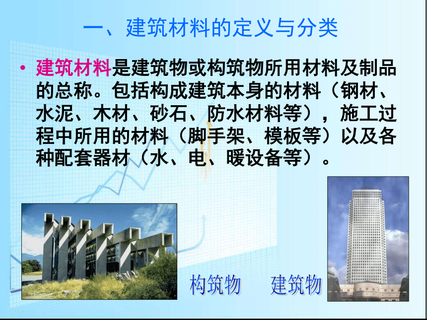 第一章建筑材料课件-绪论 课件(共42张PPT)- 《建筑材料（第三版）》同步教学（劳保版·2015）