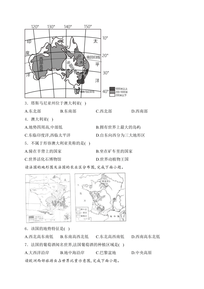 海南省华侨中学2023-2024学年七年级下学期4月月考地理试卷B(含解析)