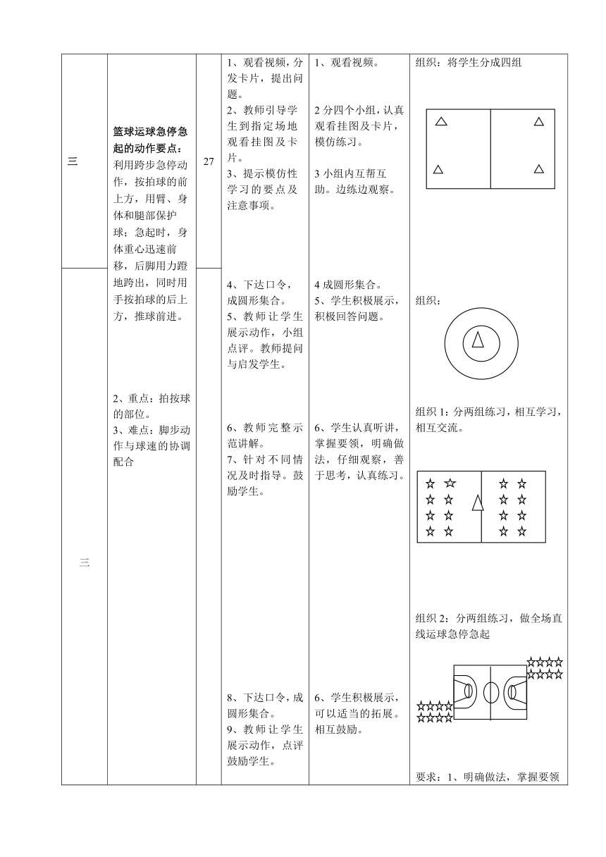 人教版 初中体育与健康 九年级 第4章 篮球：运球急停急起 教案（表格式）