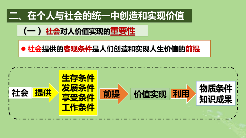 6.3价值的创造和实现 课件（共24页ppt）-高中政治统编版必修4哲学与文化