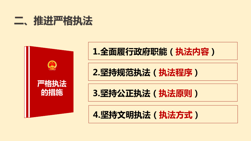 9.2严格执法  课件(共21张PPT)- 高中政治统编版必修三政治与法治