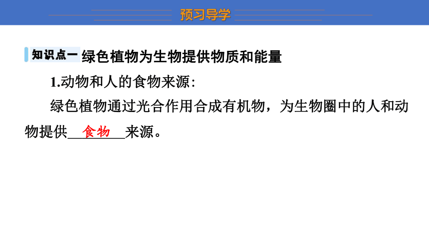 3.5 绿色植物在生物圈中的作用任务驱动式课件(共15张PPT)冀少版 八年级上册