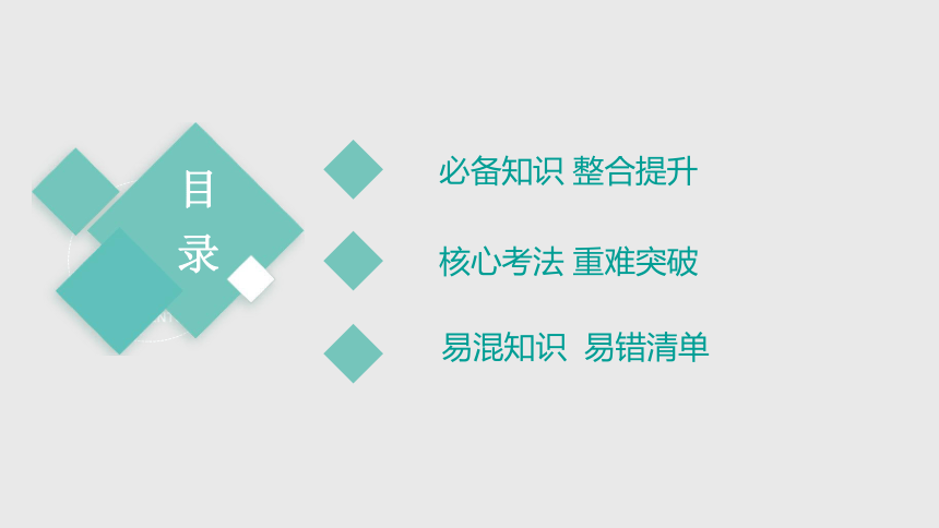 2021年（新高考）英语大一轮复习课件 第一部分 语法知识讲解 专题1 冠词课件（79张PPT）