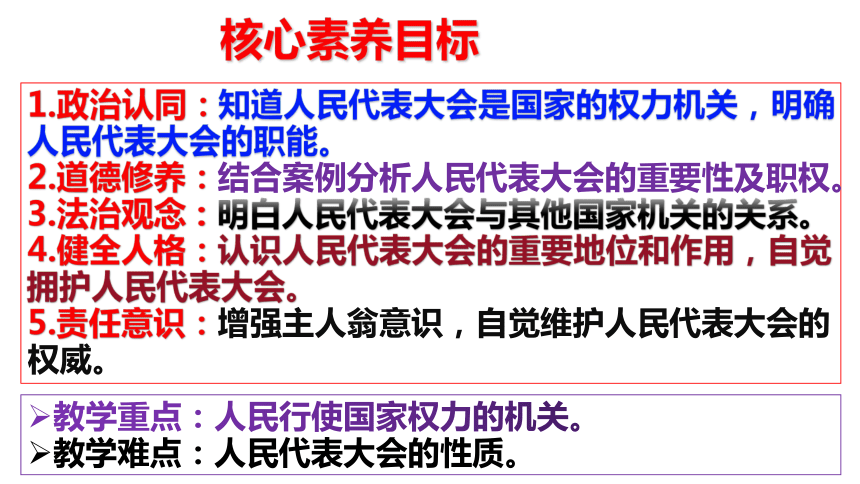 【核心素养目标】6.1国家权力机关 课件（共33张PPT）+内嵌视频