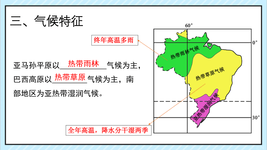 湘教版 七年级地理下册 第八章第六节 巴西新授课  课件（共19张PPT）