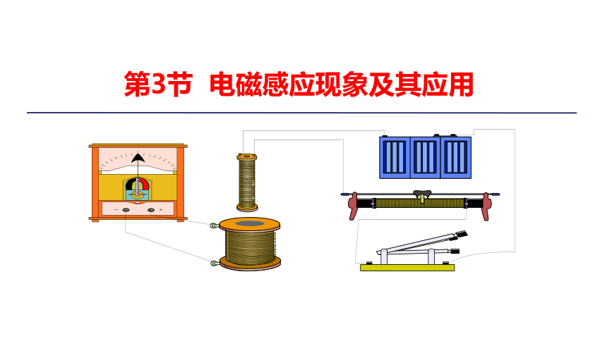 新教材物理必修第三册 13.3 电磁感应现象及其应用 课件（20张ppt）