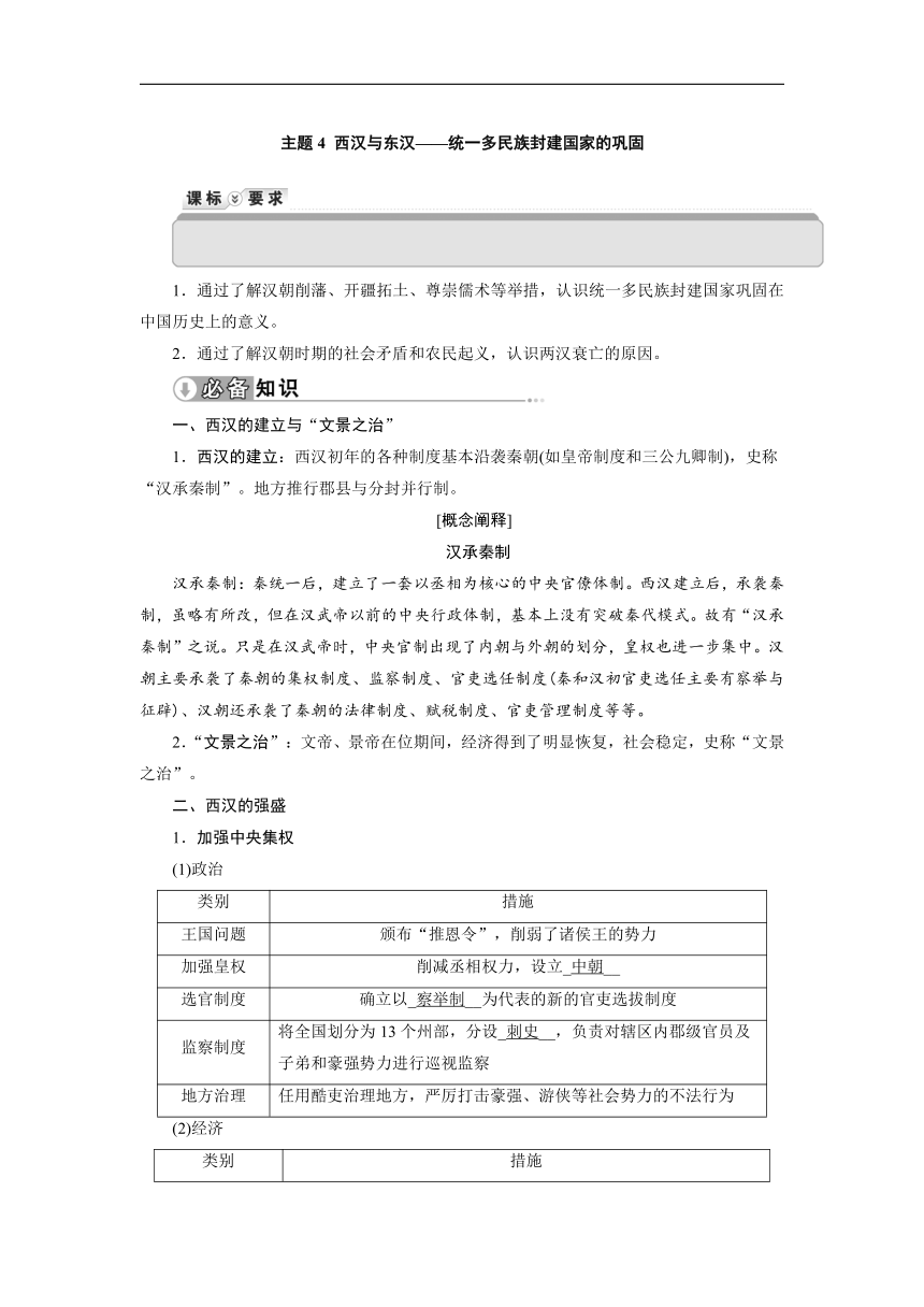 主题4 西汉与东汉——统一多民族封建国家的巩固 导学案-（含解析）--2024届高三历史统编版必修中外历史纲要上册一轮复习