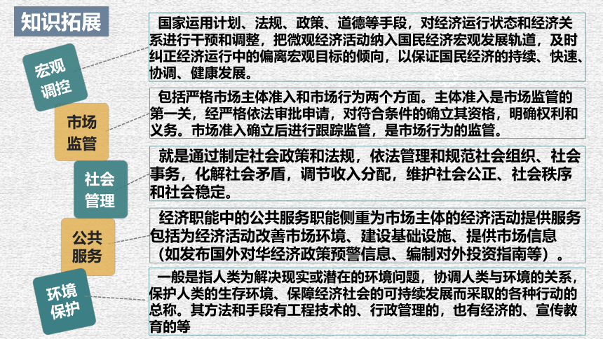 8.2 法治政府 课件(共38张PPT)-2023-2024学年高中政治统编版必修三政治与法治