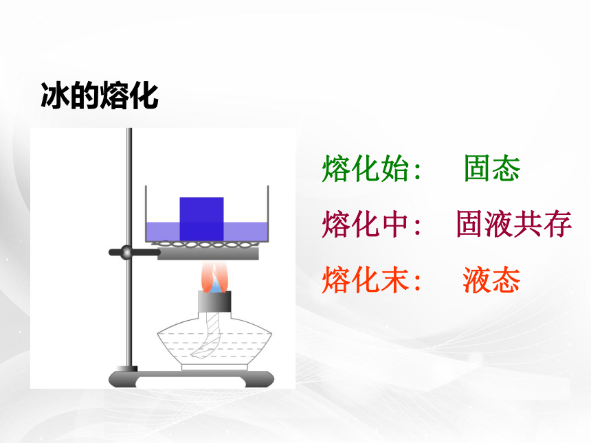 沪粤版初中物理八年级上册4.3探究熔化和凝固的特点(共21张PPT)