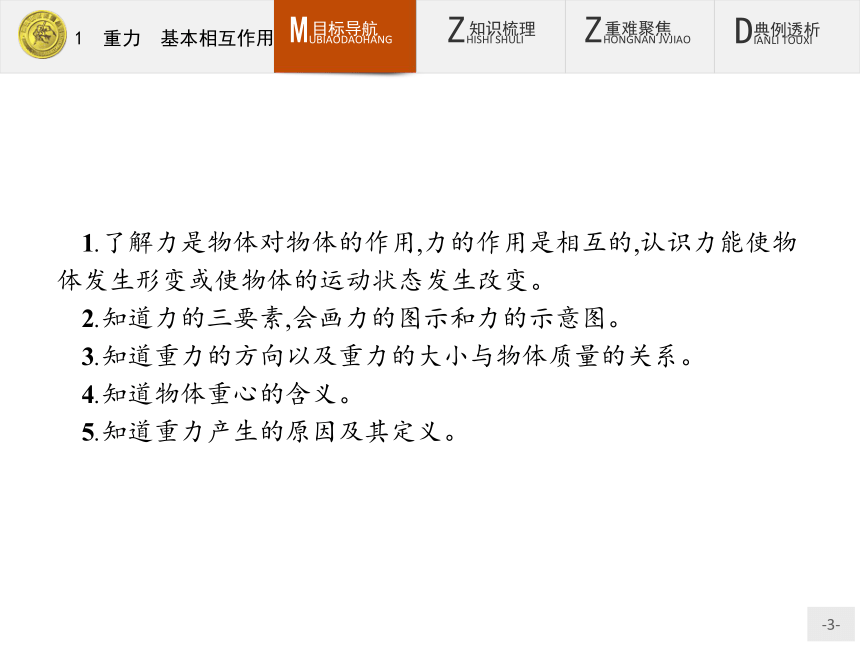 高中物理人教版必修1课件：3.1 重力　基本相互作用(共22张PPT)